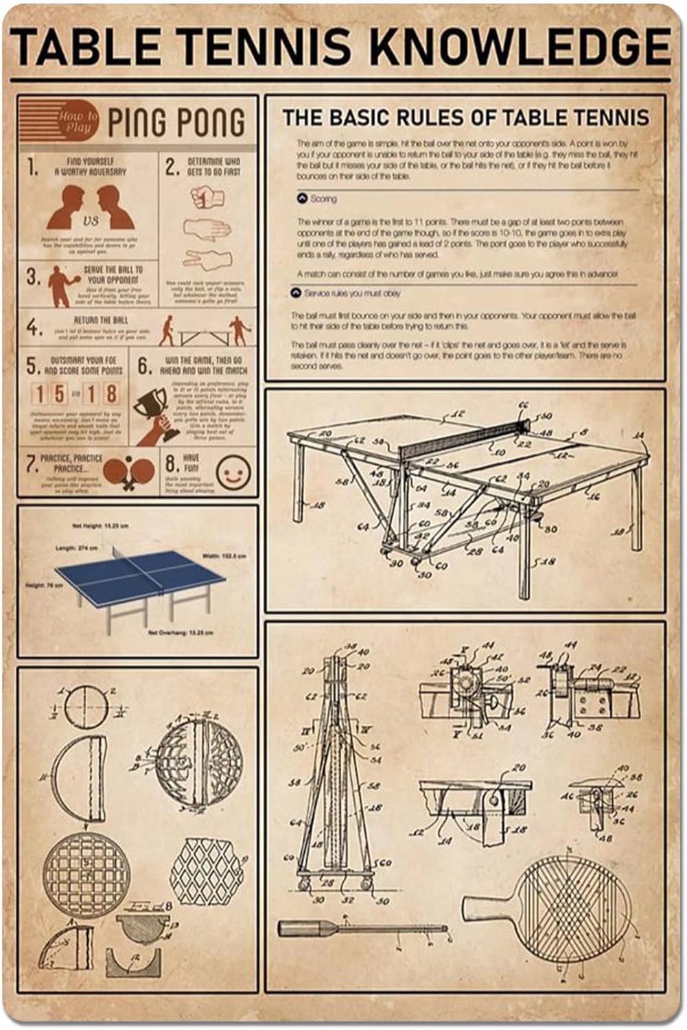 Placa de Metal de Tênis de Mes - Table Tennis Knowledge Poster avaliação e preço