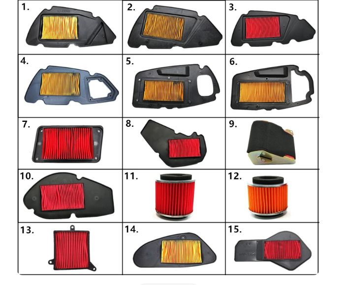 Filtro de Ar de Espuma para Sc - Rubber Cleaner Foam avaliação e preço